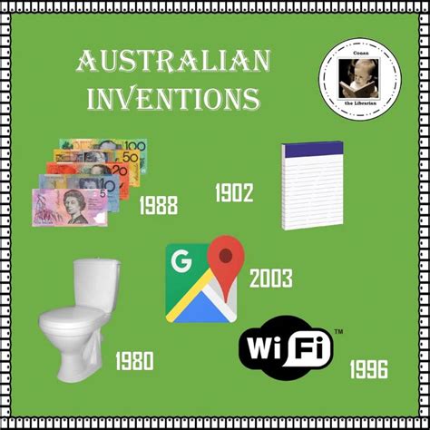 Australian Inventions | Australian lessons, Inventions, Teacher toolkit