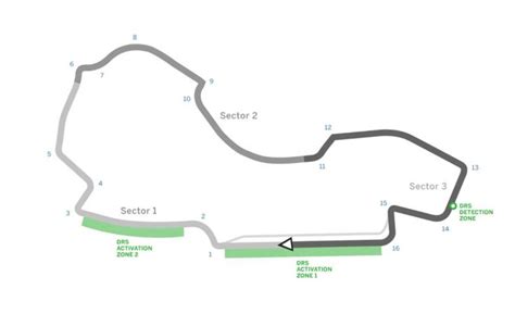 F1 Explained: What is DRS? Why does it help overtaking? - GPFans.com