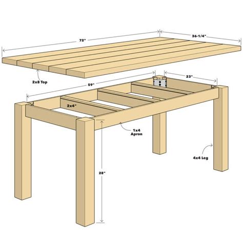 DIY Reclaimed Wood Table