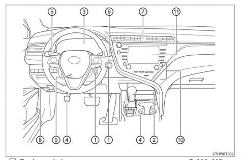 Toyota Camry Interior overview (Updated 08/2024)