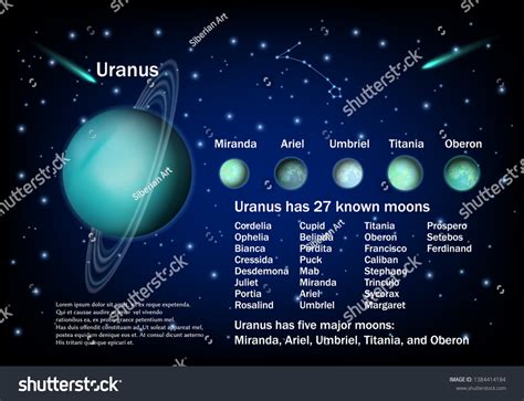 Uranus moons Images, Stock Photos & Vectors | Shutterstock