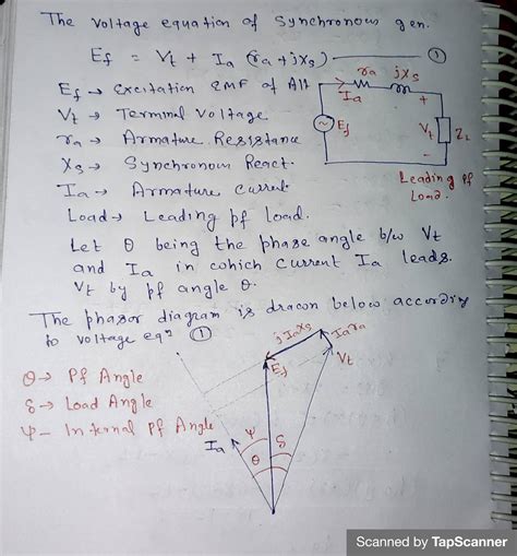 [Solved] Please draw the phasor diagram of a synchronous generator with... | Course Hero