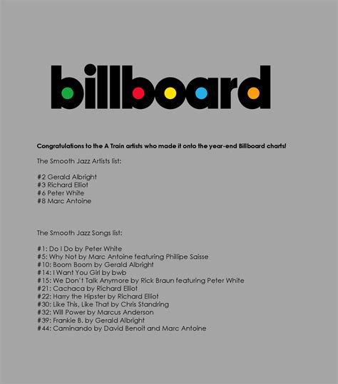 A Train artists on the year-end Billboard charts. | A Train Entertainment