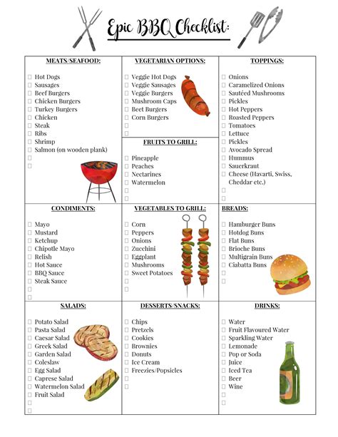 EPIC BBQ CHECKLIST - JMS ENTERTAINING