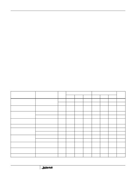 LM2904 datasheet(2/7 Pages) INTERSIL | Dual, 1MHz, Operational ...