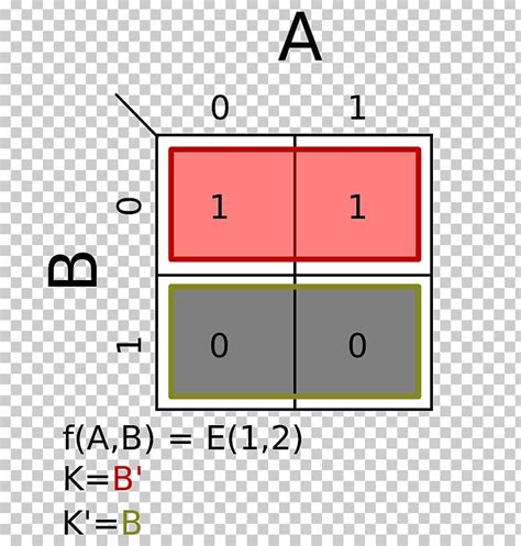 Karnaugh Map Diagram Boolean Algebra PNG, Clipart, 26 December, Angle ...