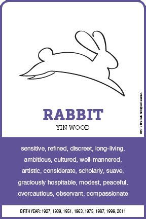 The RABBIT Personality - Chinese Zodiac