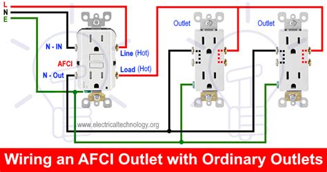 Wiring An Afci Breaker