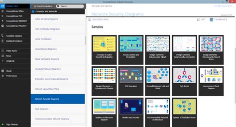 [DIAGRAM] Network Security Diagram - MYDIAGRAM.ONLINE