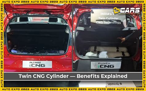 Tata Motors Twin CNG Cylinder Tech Explained