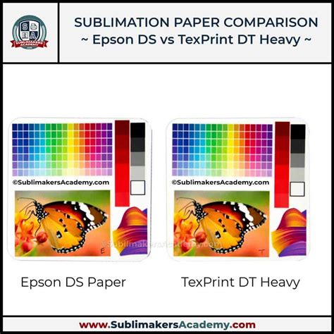 Epson SureColor F170 Dye Sublimation Printer Review