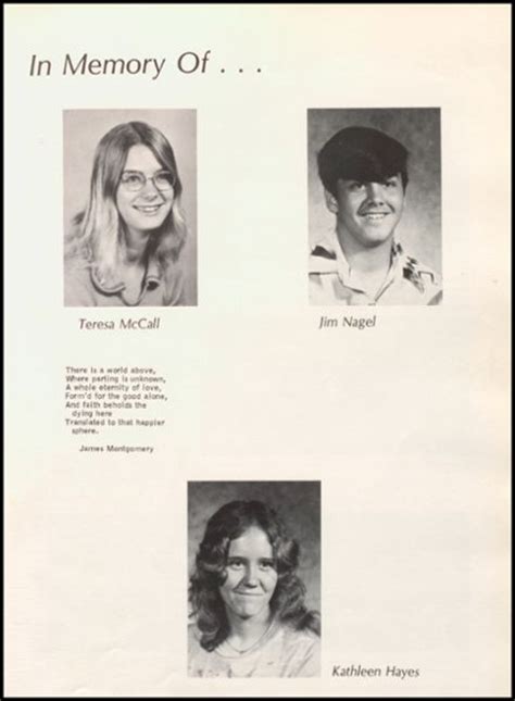 Explore 1977 Shenandoah High School Yearbook, Shenandoah IA - Classmates