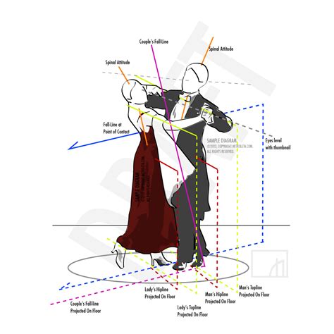 [DIAGRAM] Foot Dance Diagram - MYDIAGRAM.ONLINE