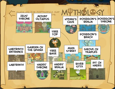 Mythology Island Walkthrough