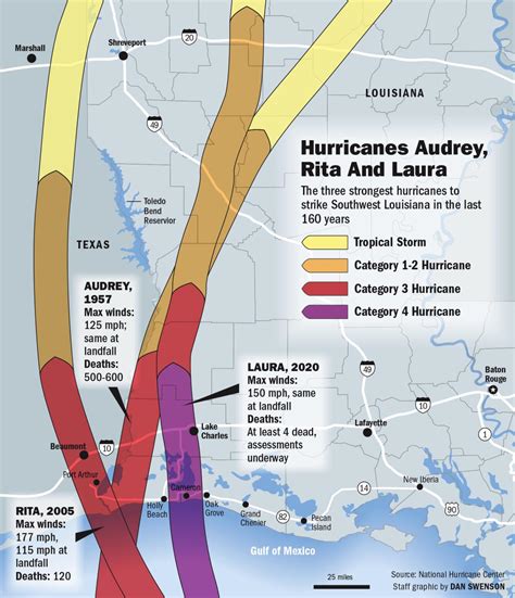 'Worse than Rita': Hurricane Laura inflicts major wind damage on Lake ...