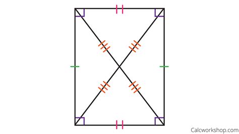 Properties Of A Rectangle Ks1