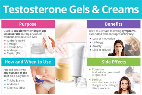 Testosterone Cream Muscle Growth | edu.svet.gob.gt