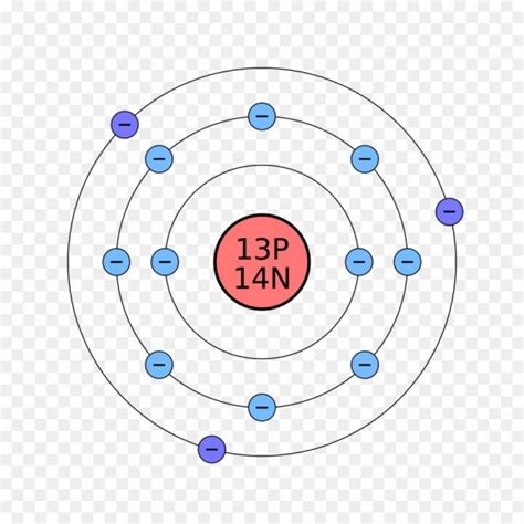 Bohr Diagram Of Calcium