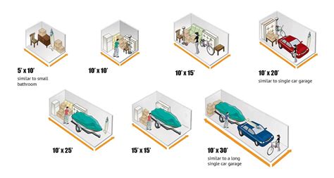 Storage Unit FAQ's - Patterson's Self Storage