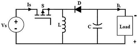 The buck boost converter. | Download Scientific Diagram