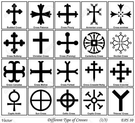 Risultati immagini per crosses meaning | Symbols and meanings, Cross tattoo, Cross tattoo meaning