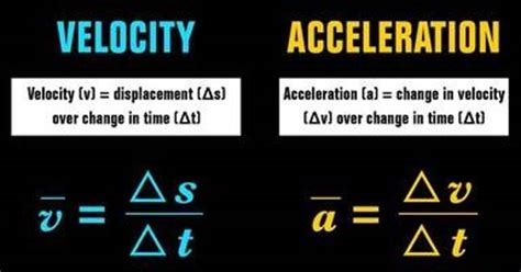 Difference between Velocity and Acceleration - Assignment Point