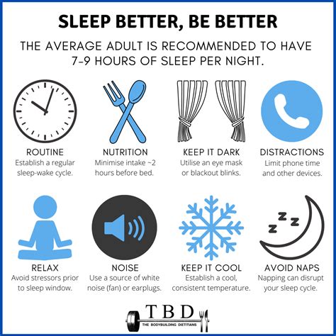 The Health Benefits Of Sleep — The Bodybuilding Dietitians