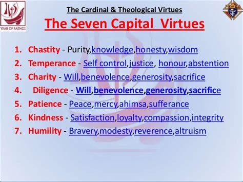 11 oct 2013 cardinal & theological virtues