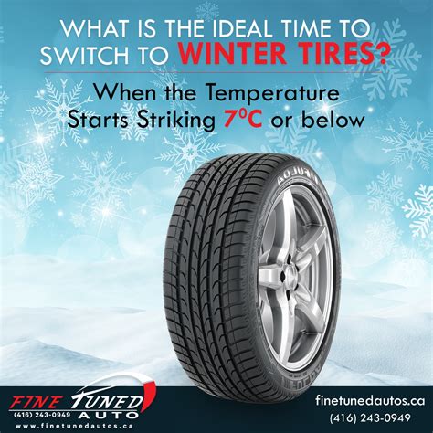 Everything You Need To Know About Installing Winter tires On Your Truck