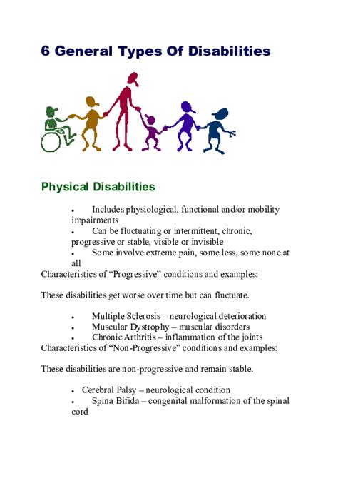 6 General Types Of Disabilities Physical Disabilities | Simion Kwanyah ...