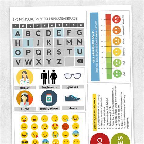 5 Pocket-Sized Low Tech AAC Cards for People with Aphasia – Adult and ...