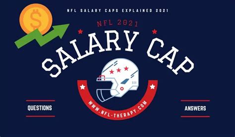 NFL Salary Cap Explained | 21 Questions Answered