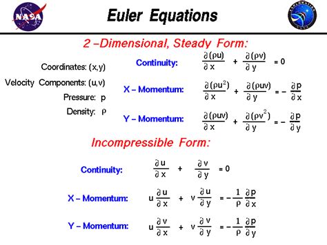 The Euler equations of fluid dynamics in two-dimensional, steady form ...