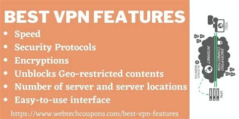 9 Best VPN Features you look while choosing VPN In 2024