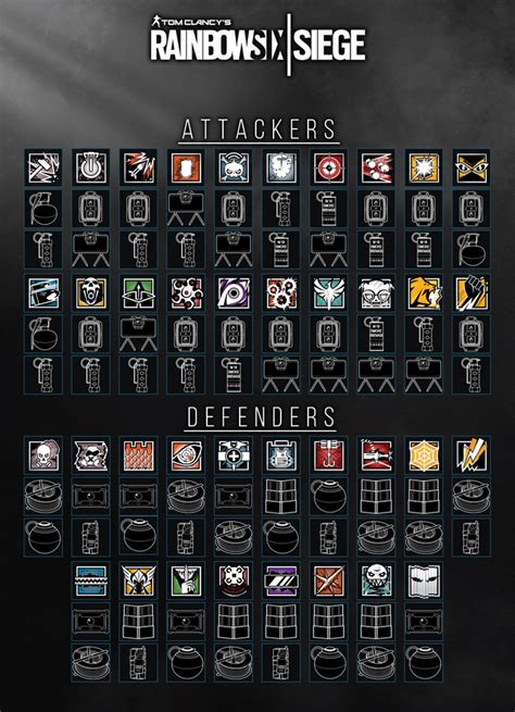 All operators gadget poster : r/Rainbow6