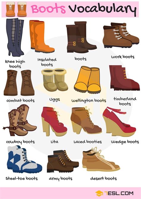 Tipos de botas 👢👢👢👢 | English vocabulary, English collocations, Vocabulary