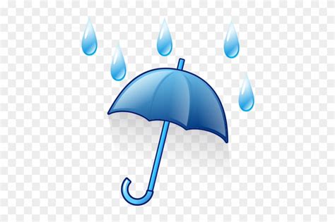 Raindrops Clipart Rainy Umbrella - Umbrella Emoji - Free Transparent PNG Clipart Images Download