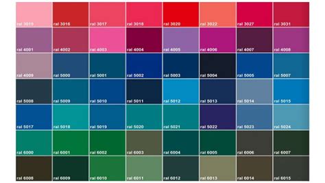 Tableau Nuancier des 200 couleurs et codes couleur RAL