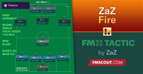 ZaZ Fire - FM23 Tactic | FM Scout