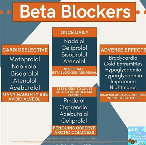 Beta blockers - MEDizzy