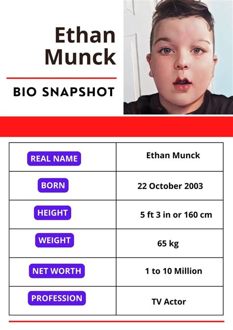 Ethan Munck Net Worth, Height, Age, Bio And More