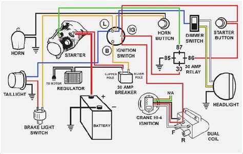 Auto Wiring Diagrams Pics Wiring Diagrams For Classic Car | Motorcycle wiring, Electrical wiring ...