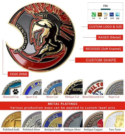 Use Our Challenge Coin Design Template To Help You - Coins Customized