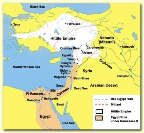 Battle of Kadesh