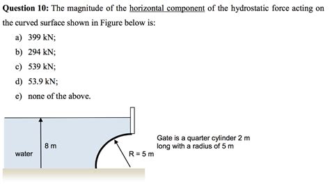 Solved The magnitude of the horizontal component of the | Chegg.com