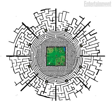 The Maze Runner Minecraft Map