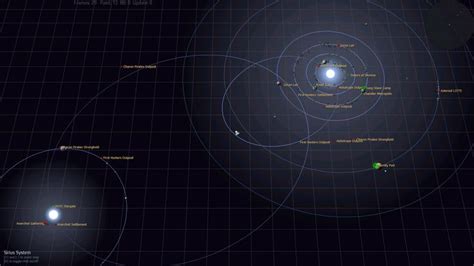 Sirius Star System | Sirius star, Star system, Milky way galaxy