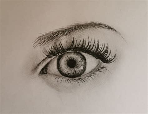 Comment Dessiner Un Oeil Yeux Dessin Comment Dessiner Un Oeil | Images ...