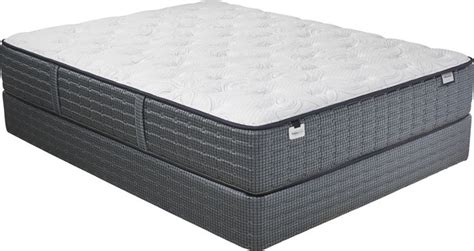 King Size Mattress Sets - with Box Spring