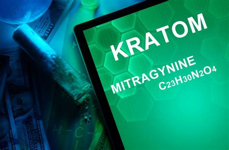 (EFFECTS) Your Online Guide to Kratom And Its Effects